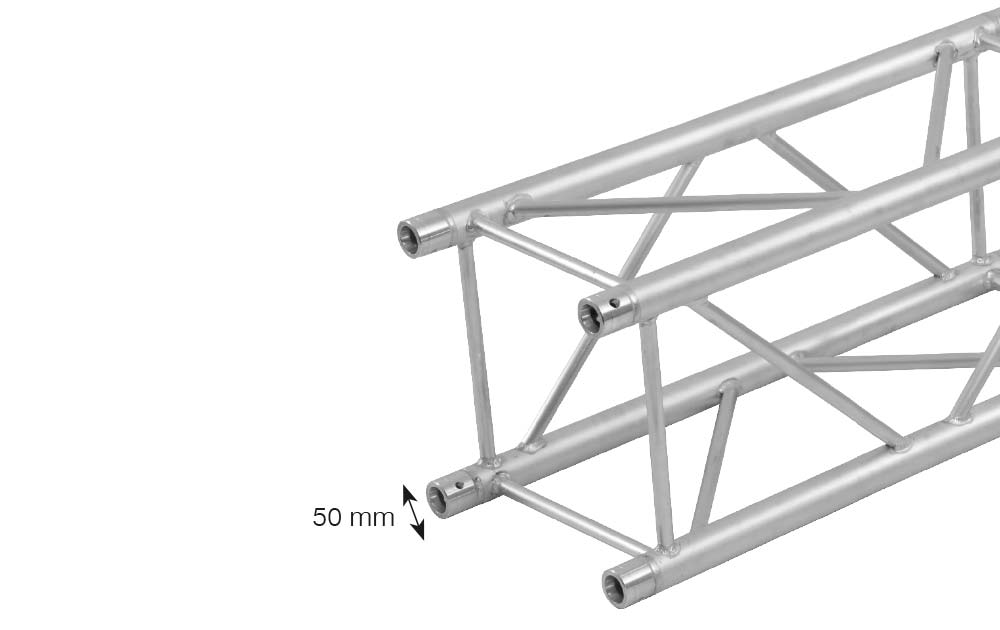 Quadlock 6082