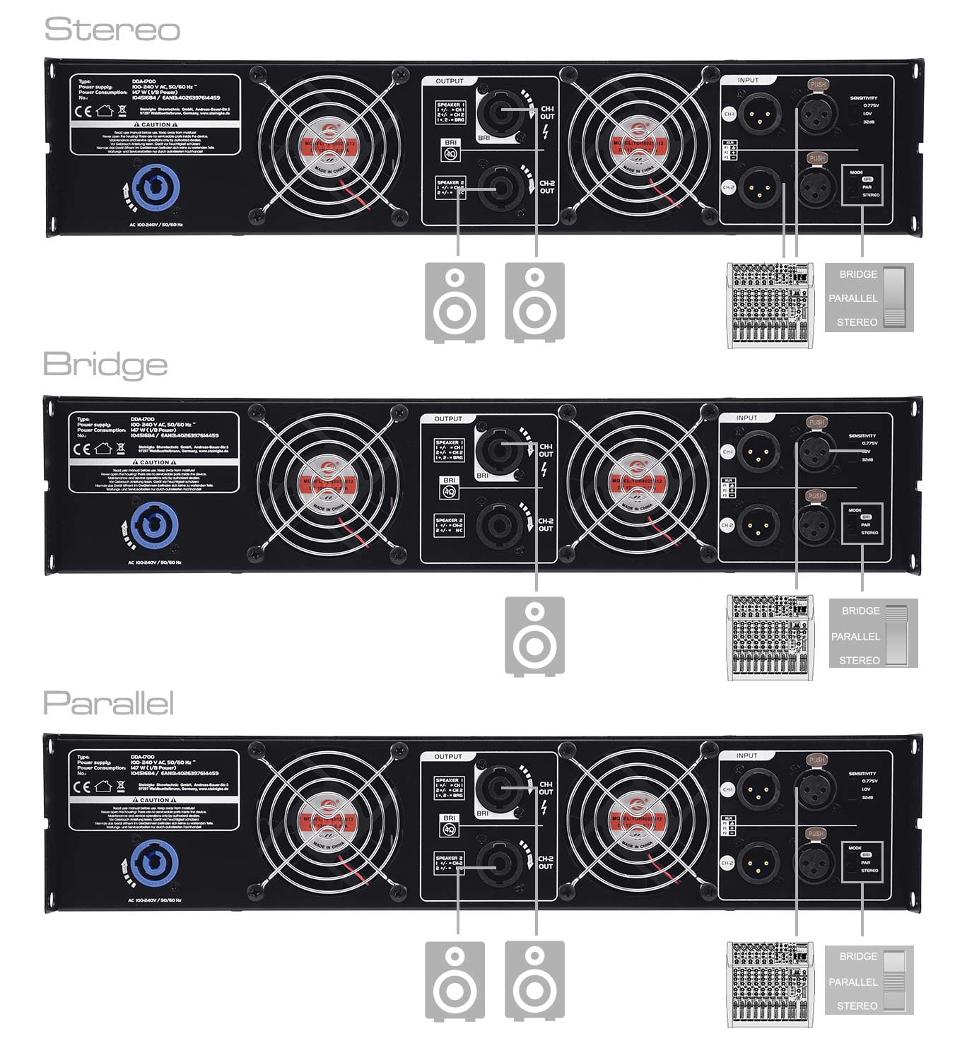 PSSO DDA SERIES connections